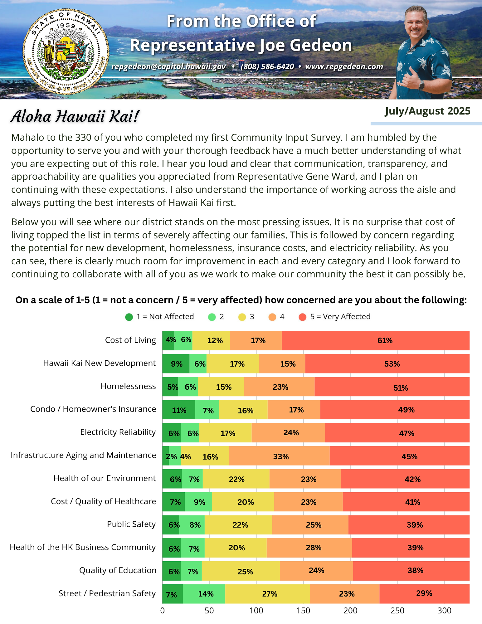 July / August 2025 Newsletter